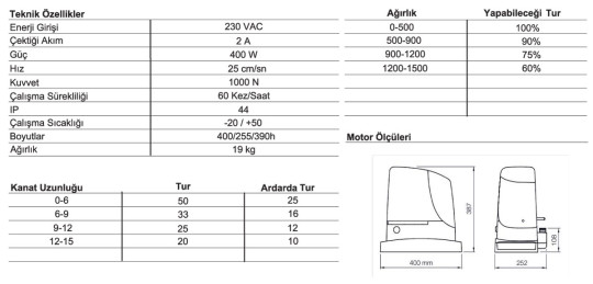 Nice_run_1500_teknik_detaylar