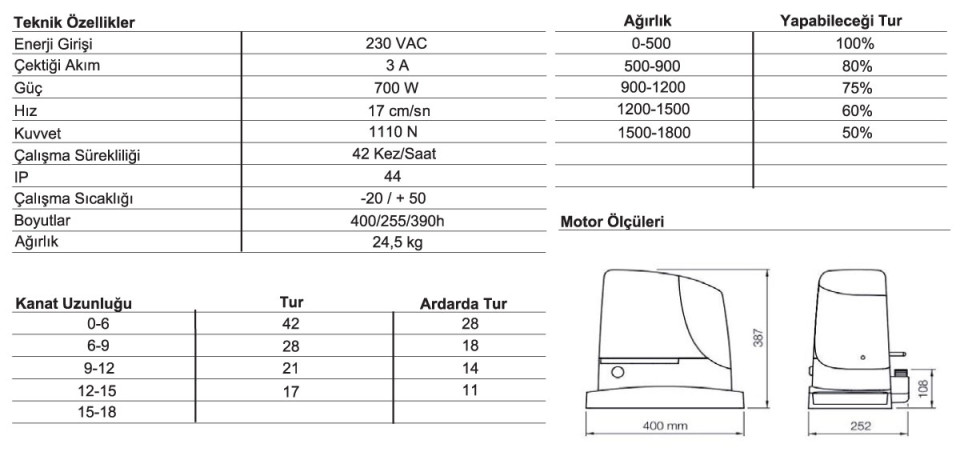 Nice_run_1800_teknik_detaylar