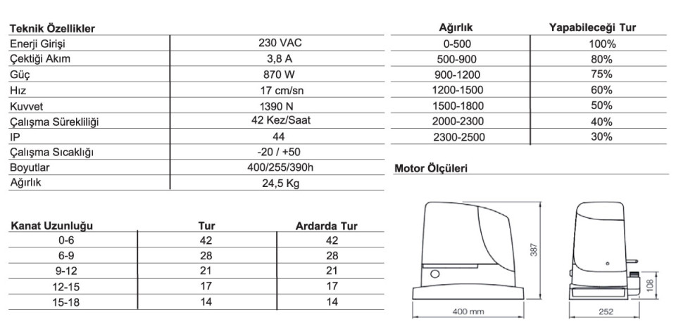 Nice_run_2500_teknik_detaylar