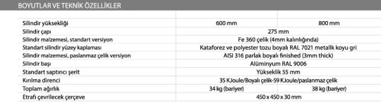 J275-F-mantar-bariyer-teknik-ozellikler