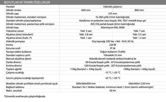 J275HA-mantar-bariyer-teknik-ozellikler