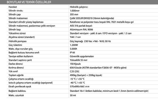 J355-M30-P1-HA-mantar-bariyer-teknik-ozellikler