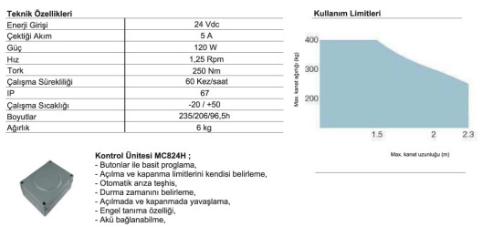 nice_X-Metrokit_2124_teknik_bilgiler