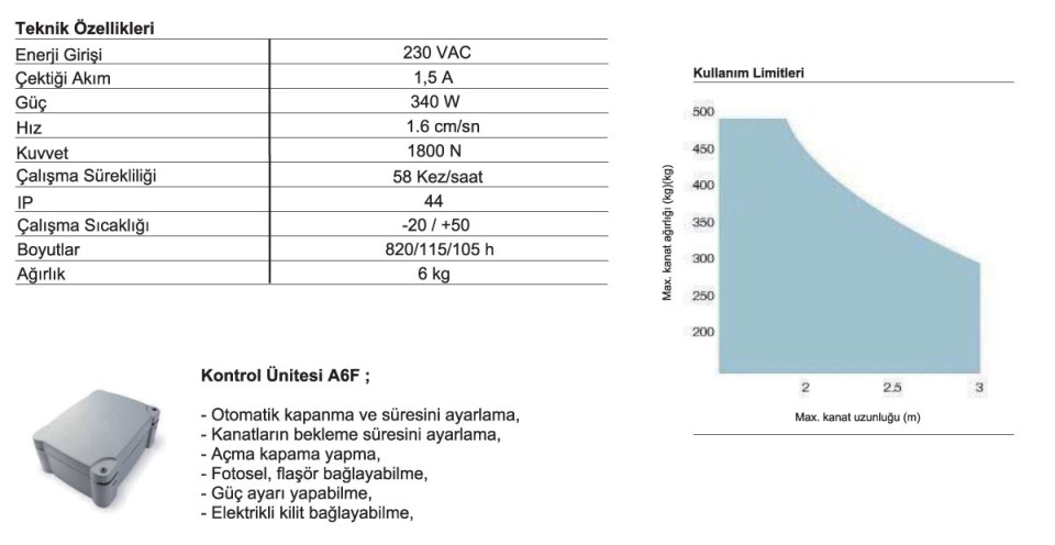 nice_toona_4006_teknik_detaylar