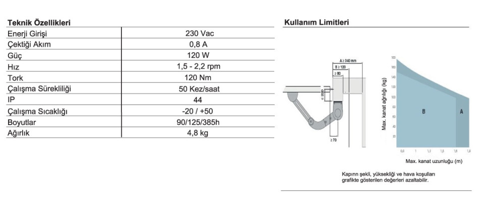 nice_walky_1024_teknik_bilgiler